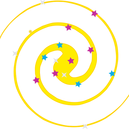 (369-01-2) Planets