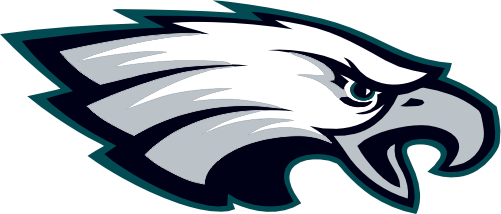 (145-1A-85-1) Eagle Mascot